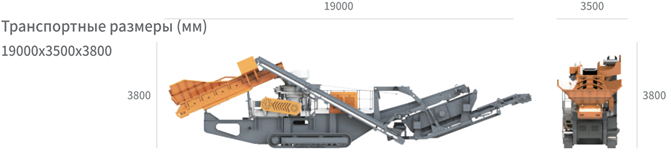 Мобильная конусная дробилка Jono MHP300E 