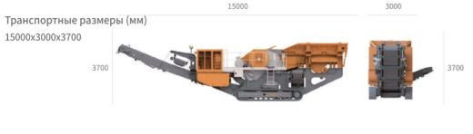 Мобильная щековая дробилка Jono MPE1175